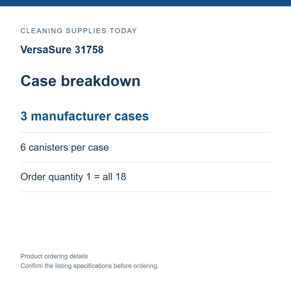 VersaSure 31758 — Case breakdown; 3 manufacturer cases; 6 canisters per case; Order quantity 1 = all 18