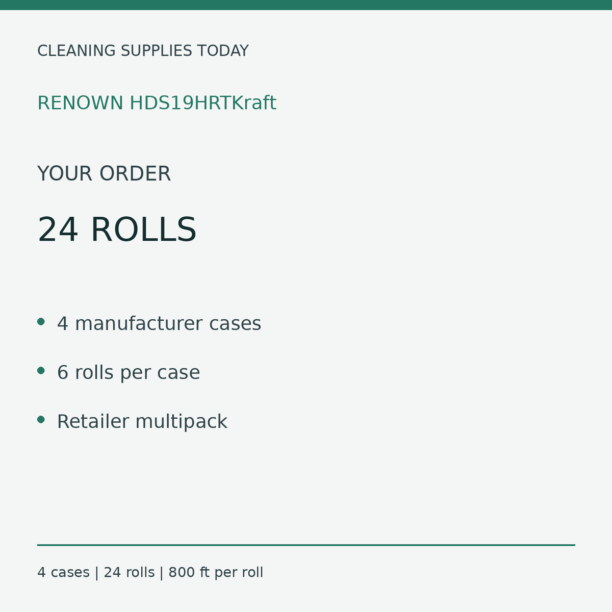 Renown HDS19HRTKraft four-case pack — product information 1