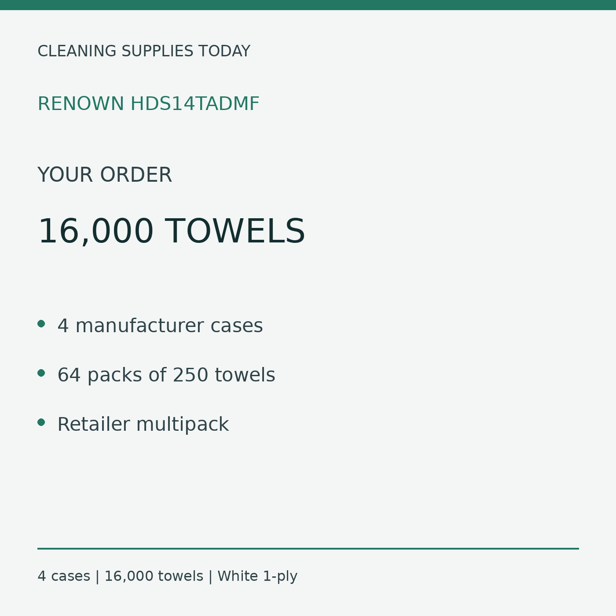 Renown HDS14TADMF four-case 16,000-towel offering — product information card 1