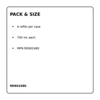 REN02480 pack size and MPN information