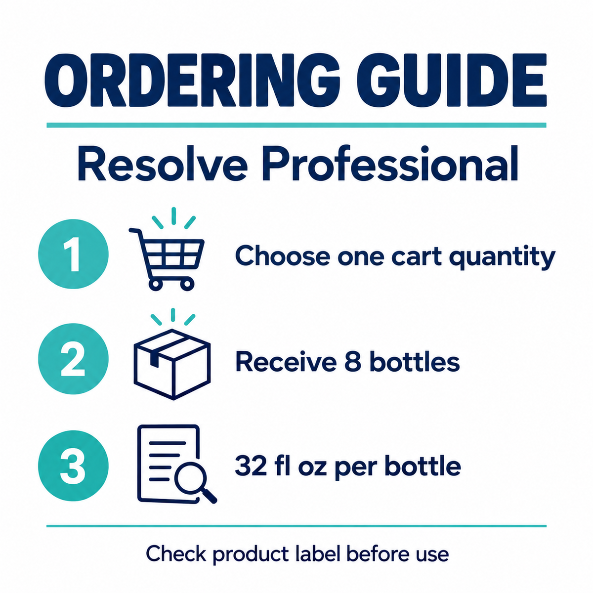 Resolve Professional ordering guide for the eight-bottle pack