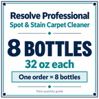 Resolve Professional 32 oz pack quantity guide: one order contains eight bottles