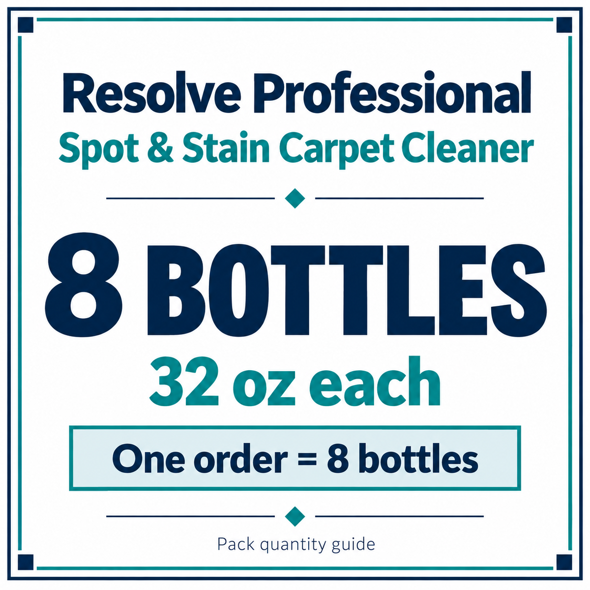Resolve Professional 32 oz pack quantity guide: one order contains eight bottles