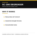 Spartan SC-200 220004 performance benefits