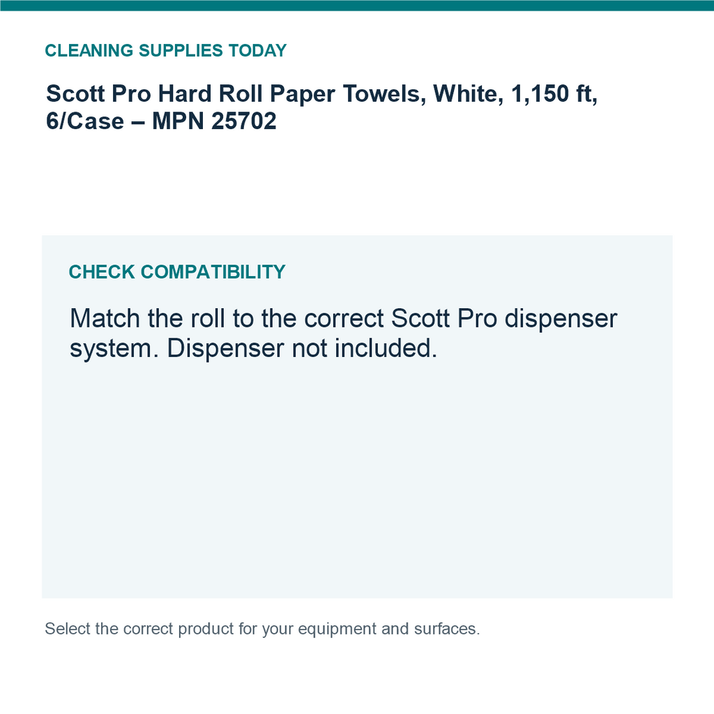 Scott Pro Hard Roll Paper Towels, White, 1,150 ft, 6/Case – MPN 25702 — compatibility guide