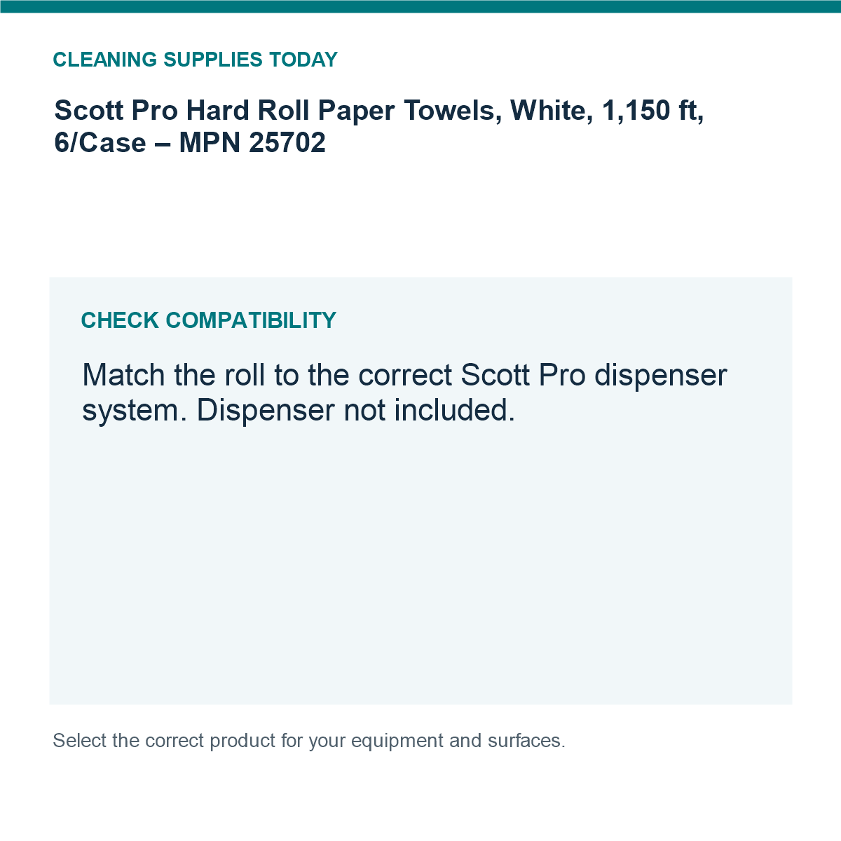 Scott Pro Hard Roll Paper Towels, White, 1,150 ft, 6/Case – MPN 25702 — compatibility guide