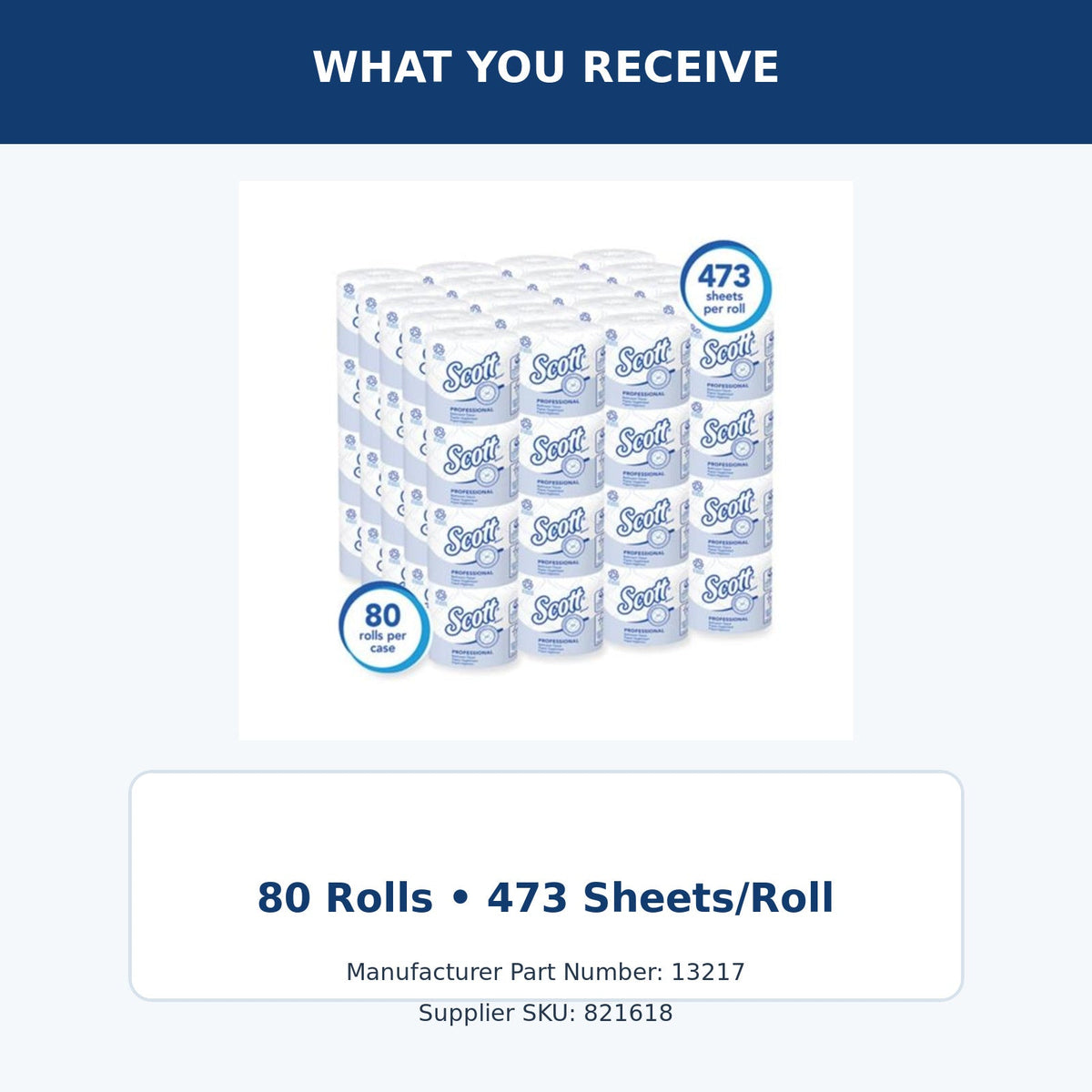 Scott Essential 2-ply toilet paper 80-roll case MPN 13217 – package quantity