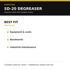 Spartan SD-20 recommended applications
