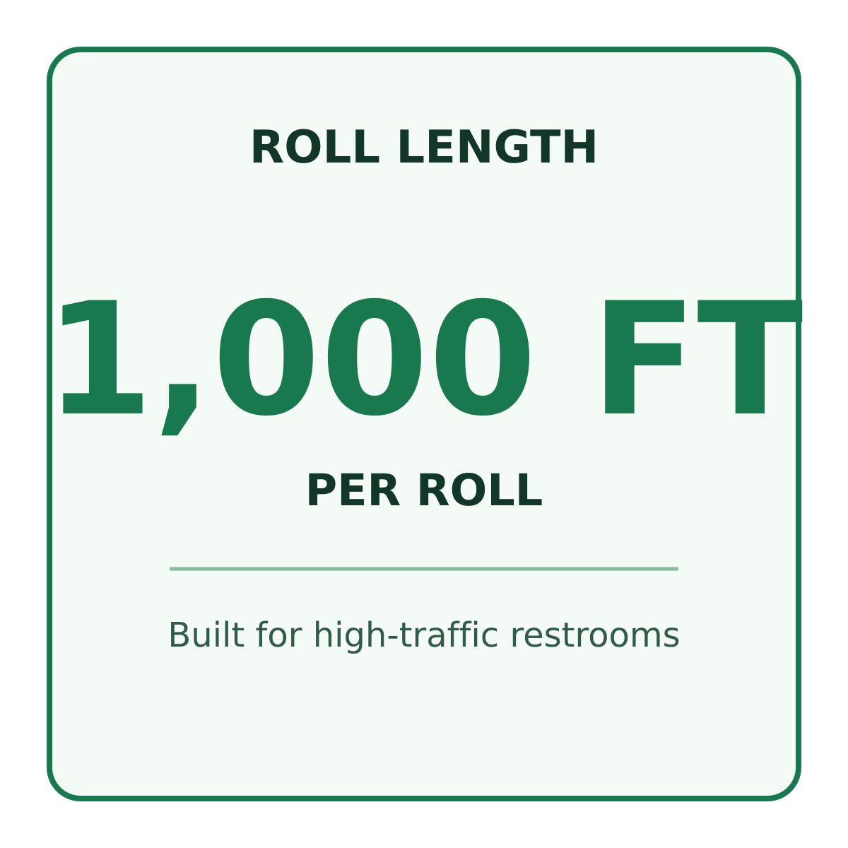 SEB26544 roll length: 1,000 feet per roll