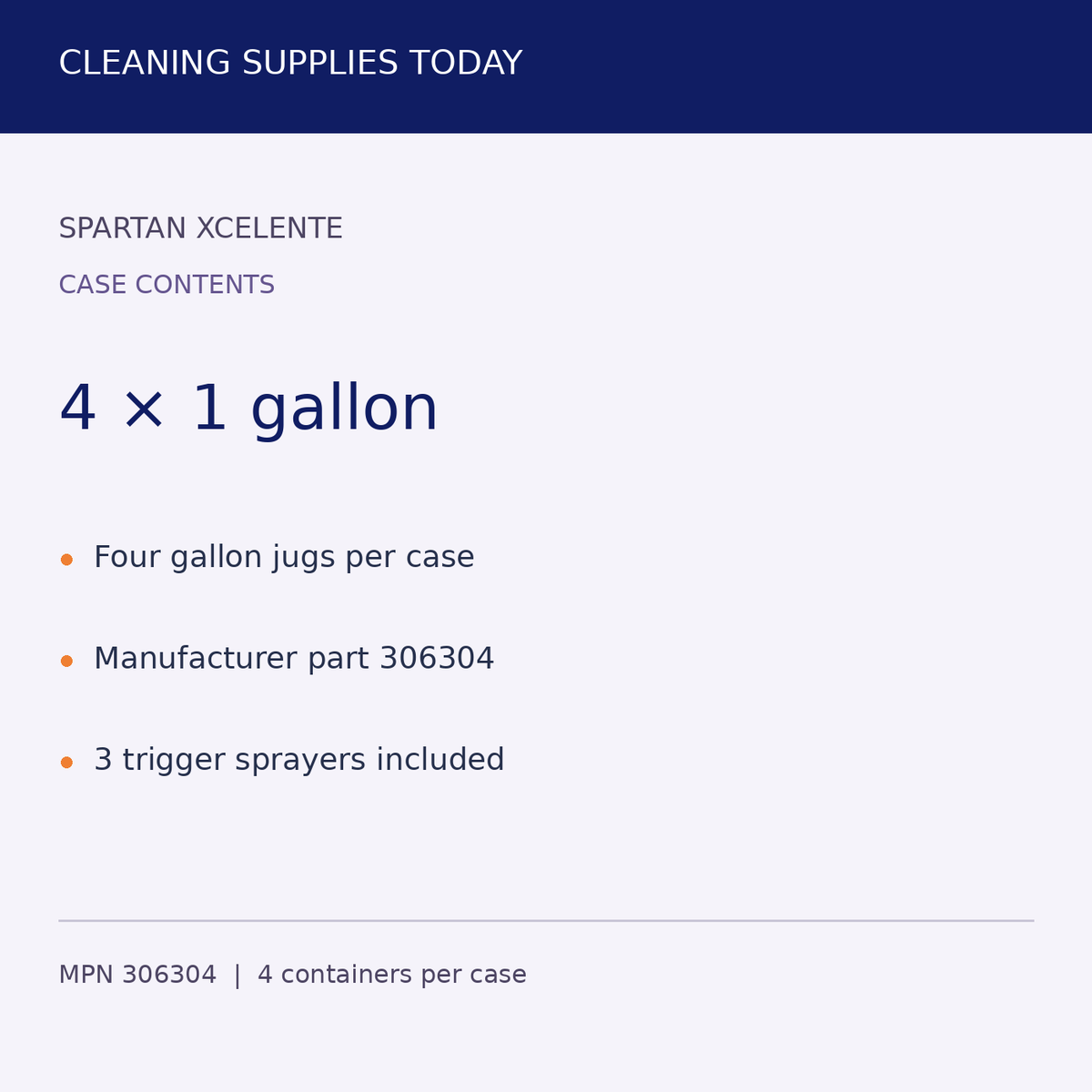 Spartan Xcelente 306304 case contents: four gallon jugs and three trigger sprayers