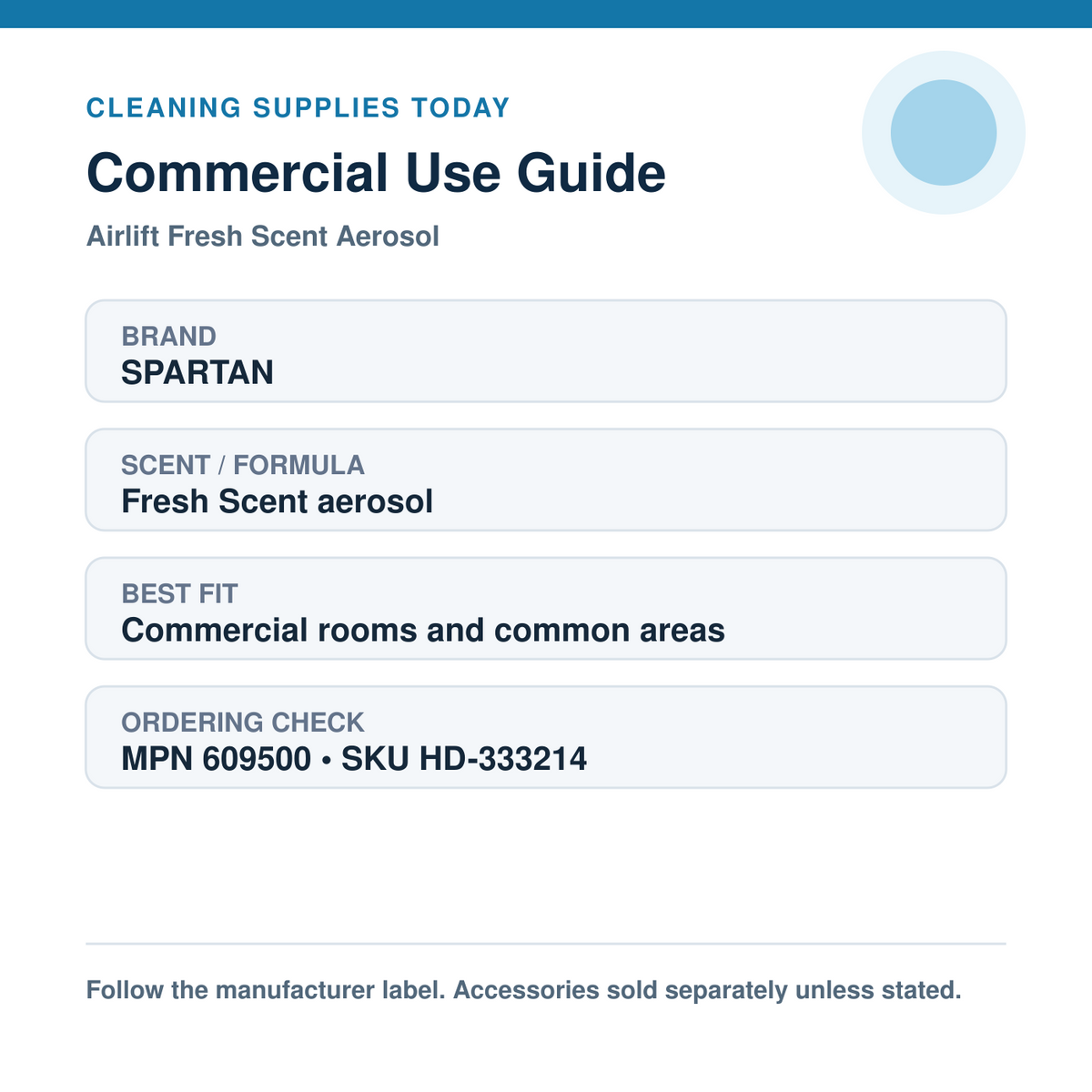 Spartan Airlift Fresh Scent aerosol 609500 commercial use and ordering guide
