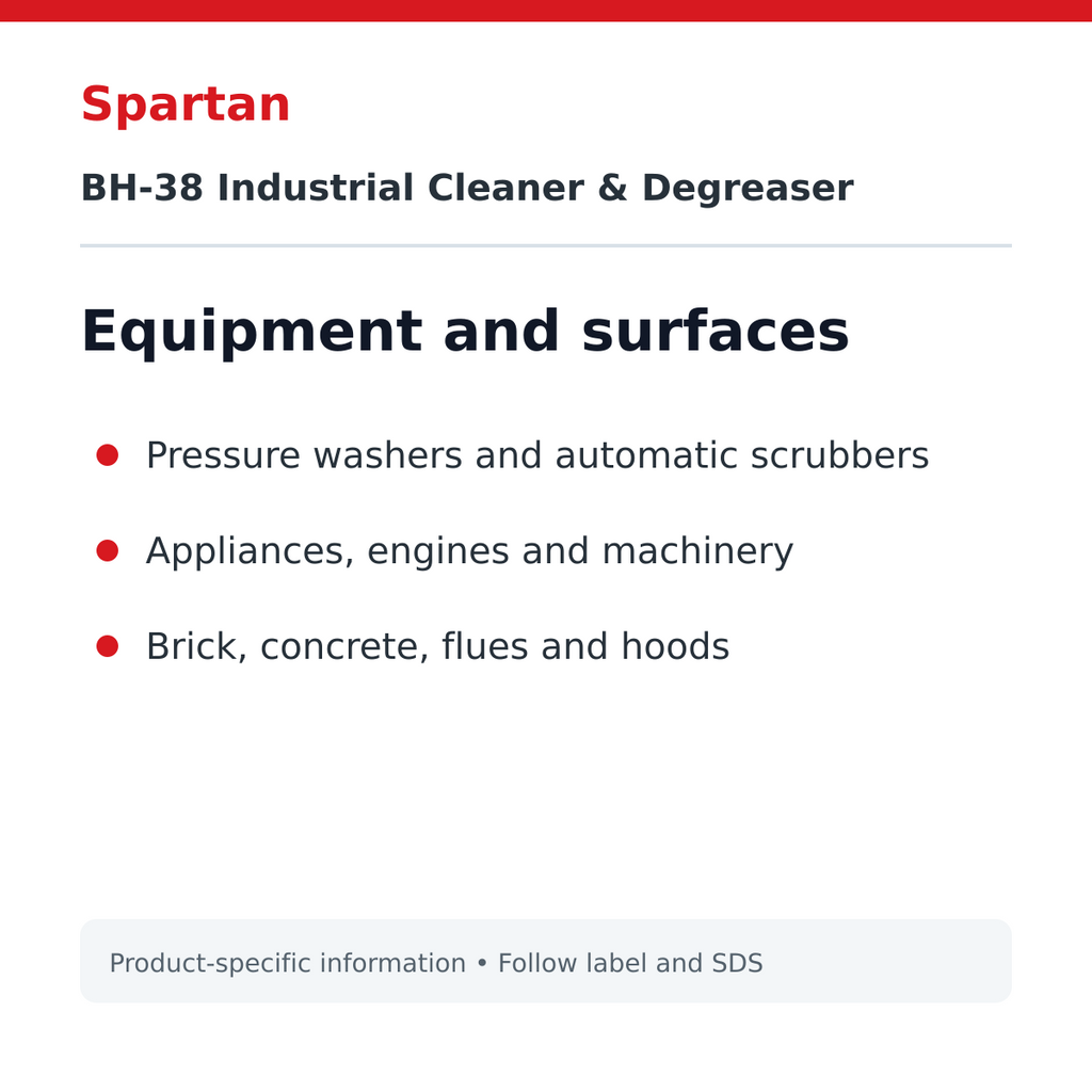 Spartan BH-38 equipment and surface uses