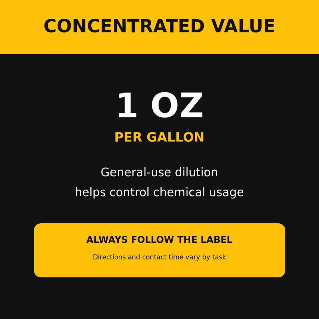 Spartan BNC-15 general-use dilution, one ounce per gallon; follow product label