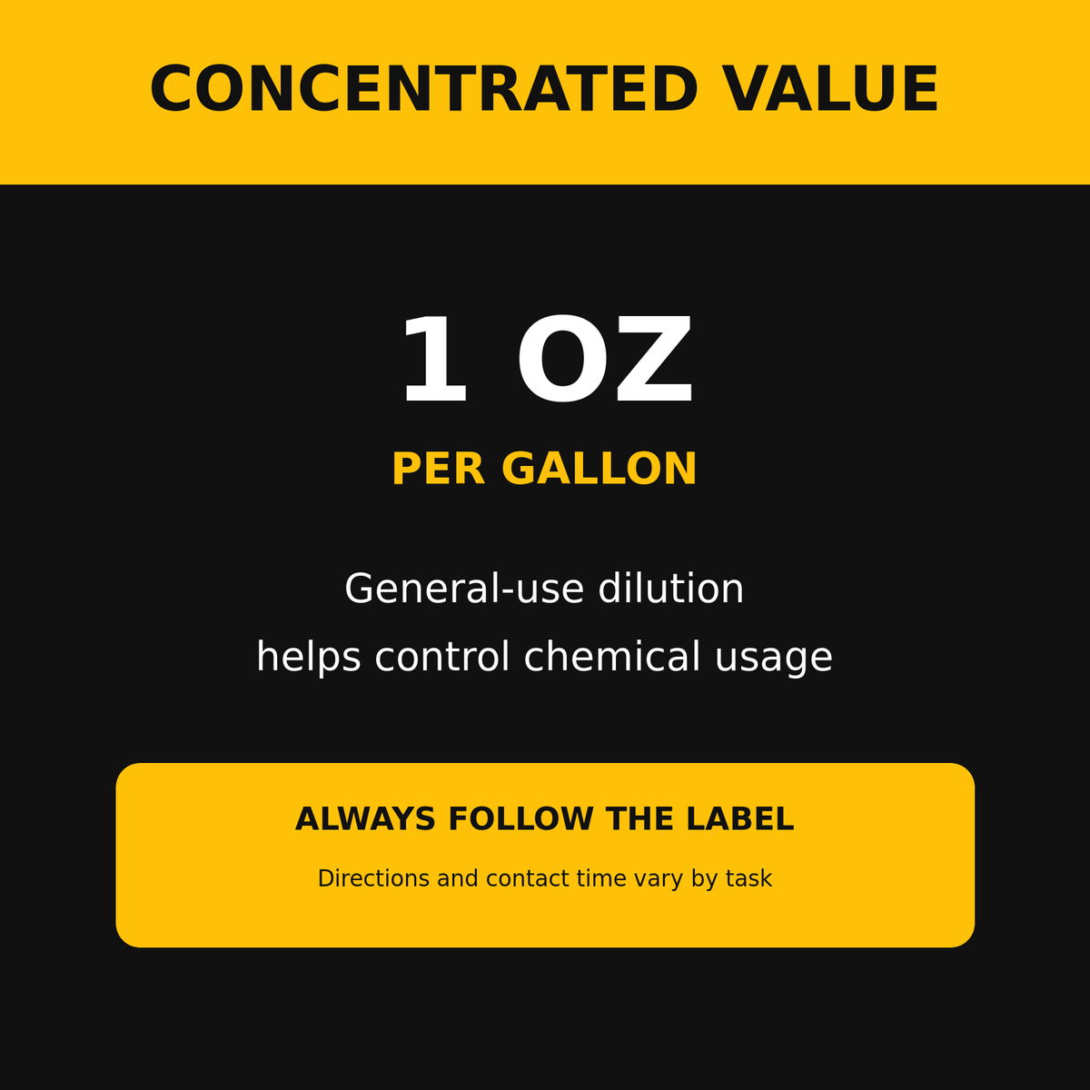 Spartan BNC-15 general-use dilution, one ounce per gallon; follow product label