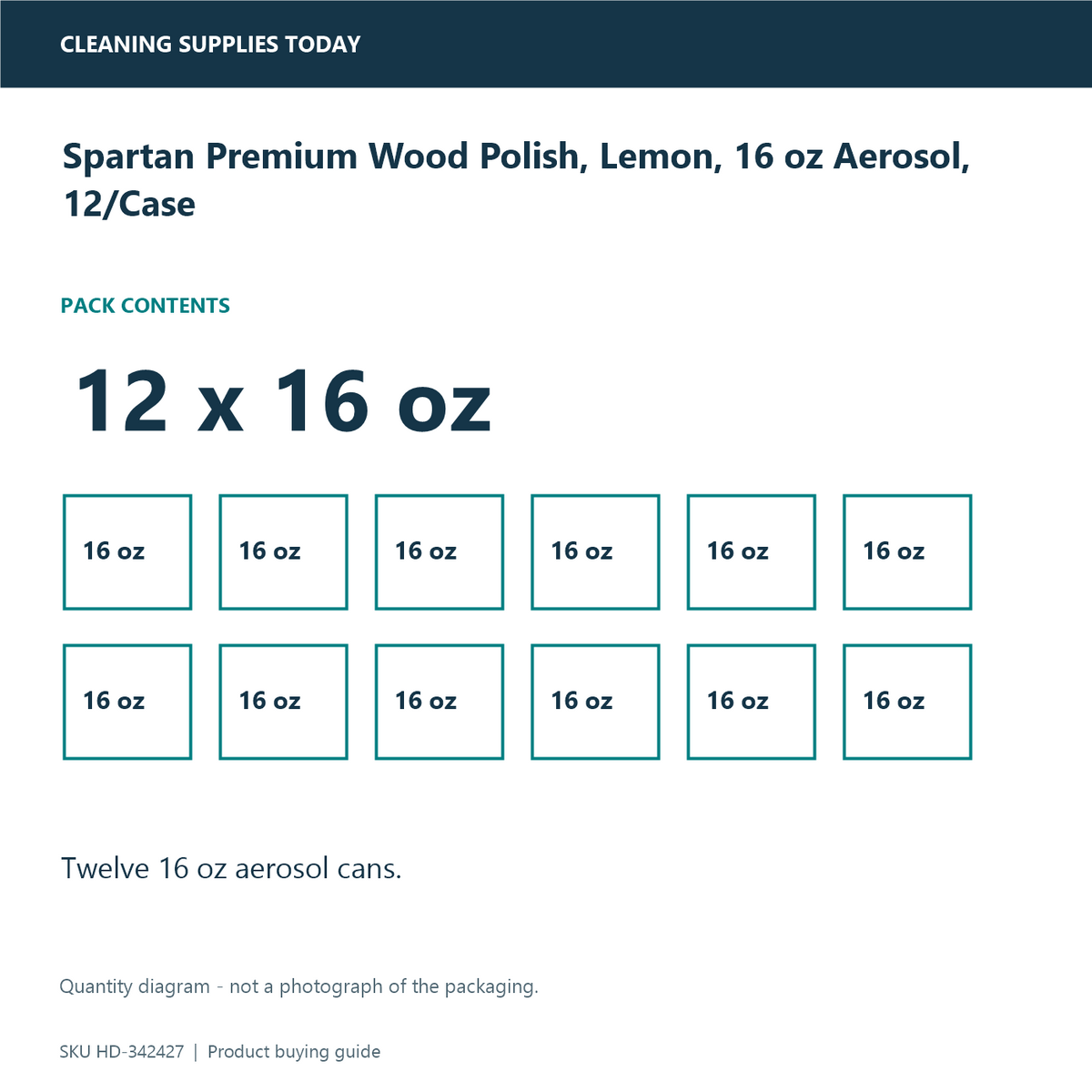 Spartan Premium Wood Polish case contents: twelve 16 oz aerosol cans. Quantity diagram.