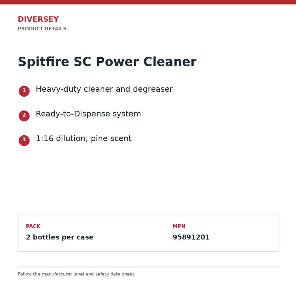 spitfire product features and specifications