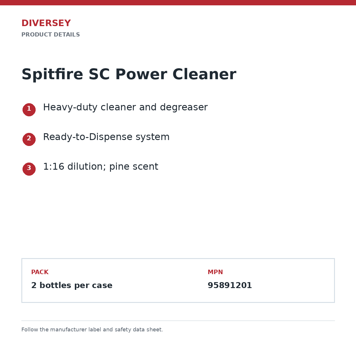 spitfire product features and specifications