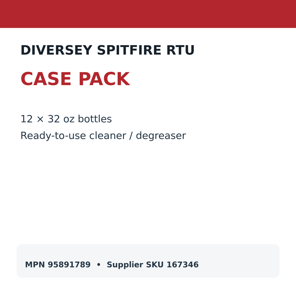 Diversey Spitfire RTU case pack: 12 32-ounce bottles