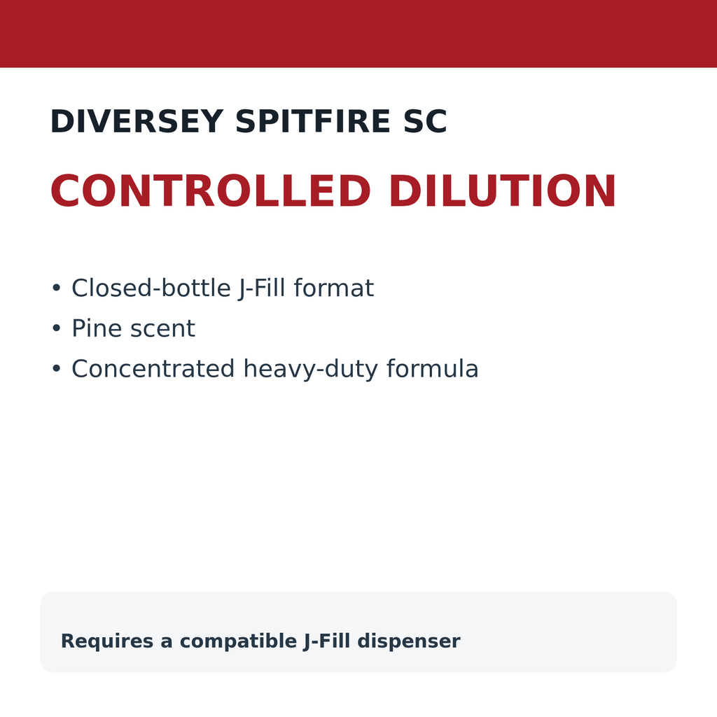 Diversey Spitfire SC controlled dilution benefits