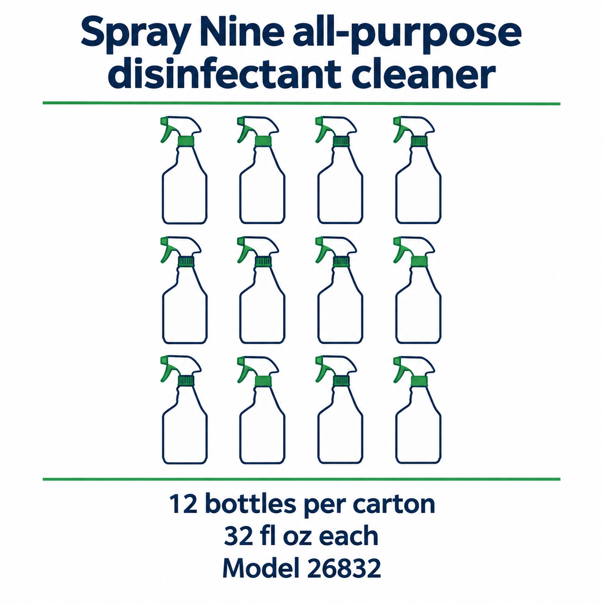Informational illustration: twelve 32 fl oz bottles per Spray Nine carton