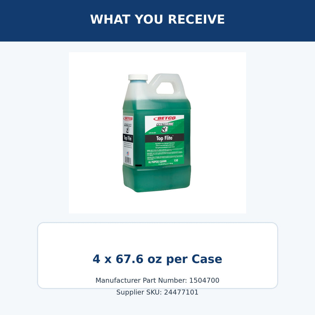 Betco Top Flite FastDraw all-purpose cleaner – package quantity
