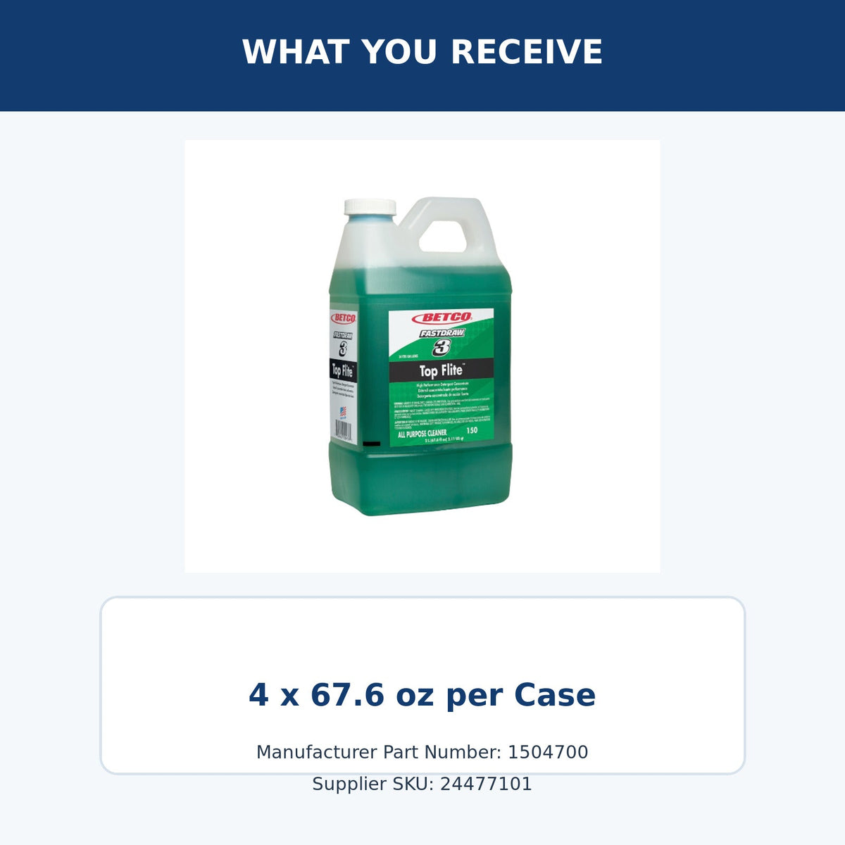 Betco Top Flite FastDraw all-purpose cleaner – package quantity