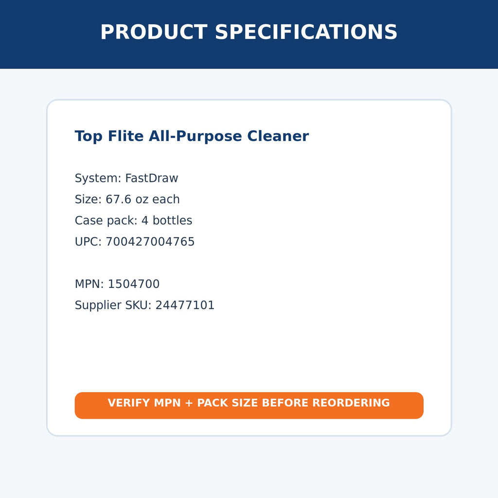 Betco Top Flite FastDraw all-purpose cleaner – product specifications