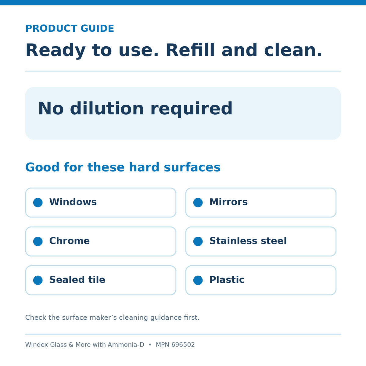 Information graphic: Windex Glass and More 696502 ready-to-use surfaces including windows, mirrors, chrome, stainless steel, sealed tile, plastic